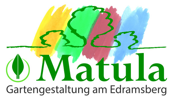 $data['details']['name']